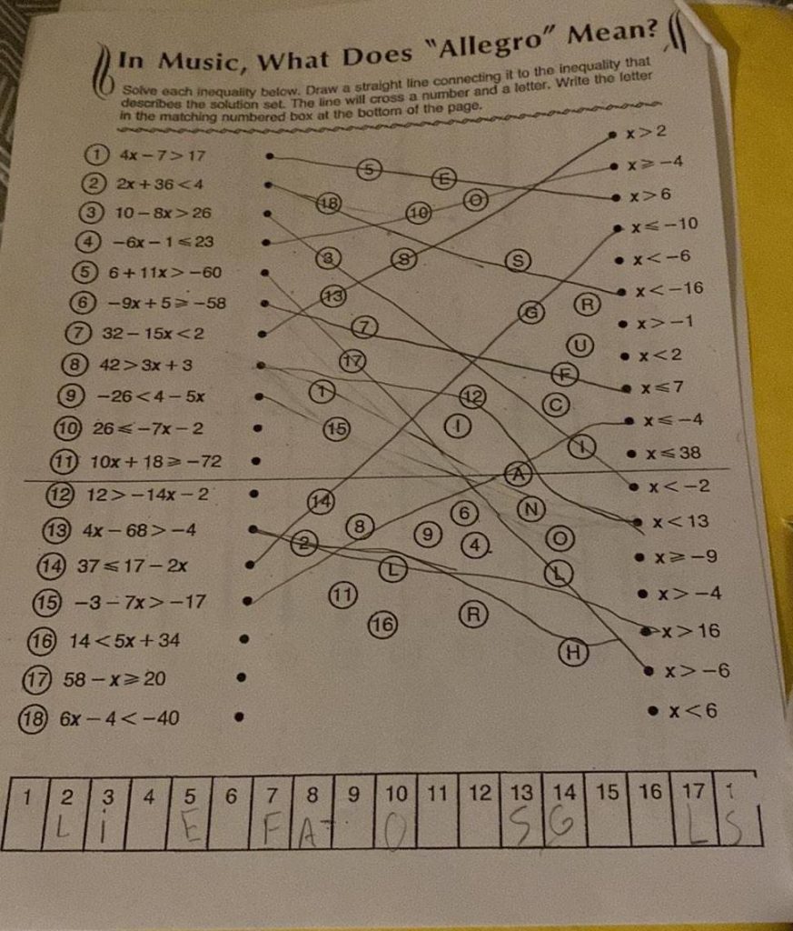 Deciphering Allegro: In Music, What Does Allegro Mean Math Answer Key Pdf