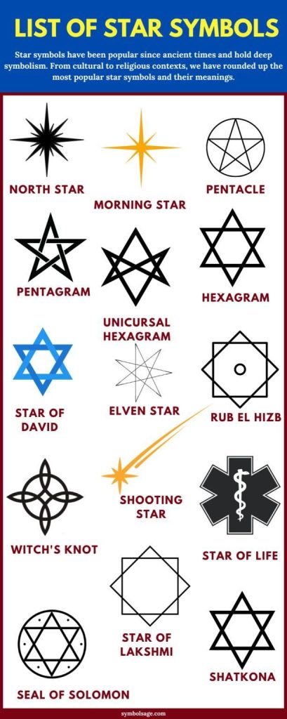 Exploring The Symbolism Behind Stars: What Does Star Symbolize