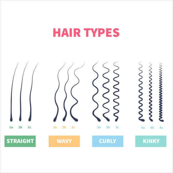 Exploring The Look Of Straight Hair: What Does Straight Hair Look Like?
