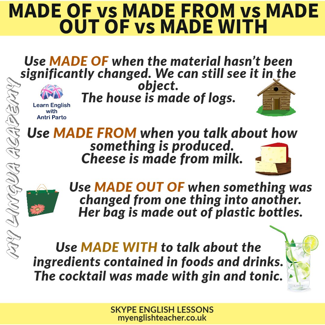 Exploring What Is Made Out Of: Must-Know Facts
