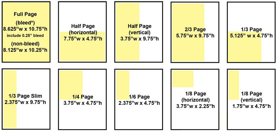 Unlocking The Mystery: What Is The Size Of A Magazine?