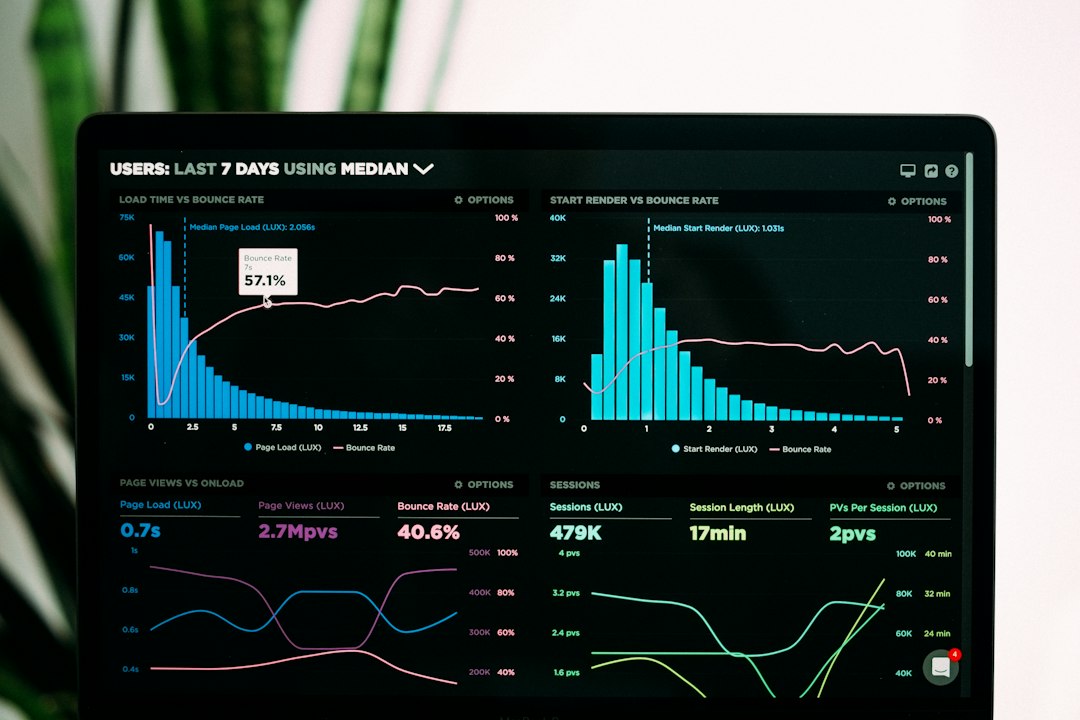 MT5 Platform: A Modern Framework for Smarter Market Analysis